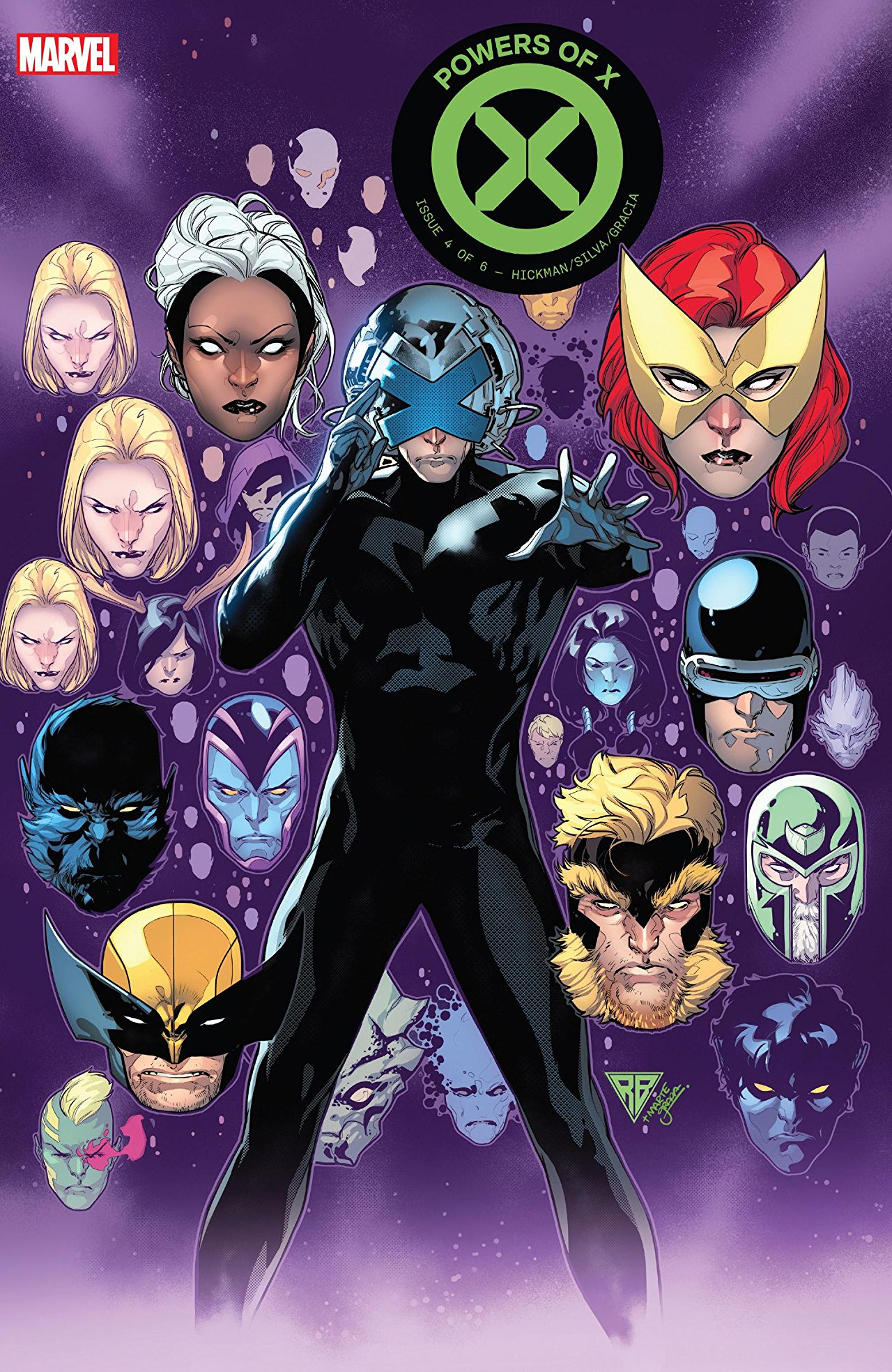 Powers of X