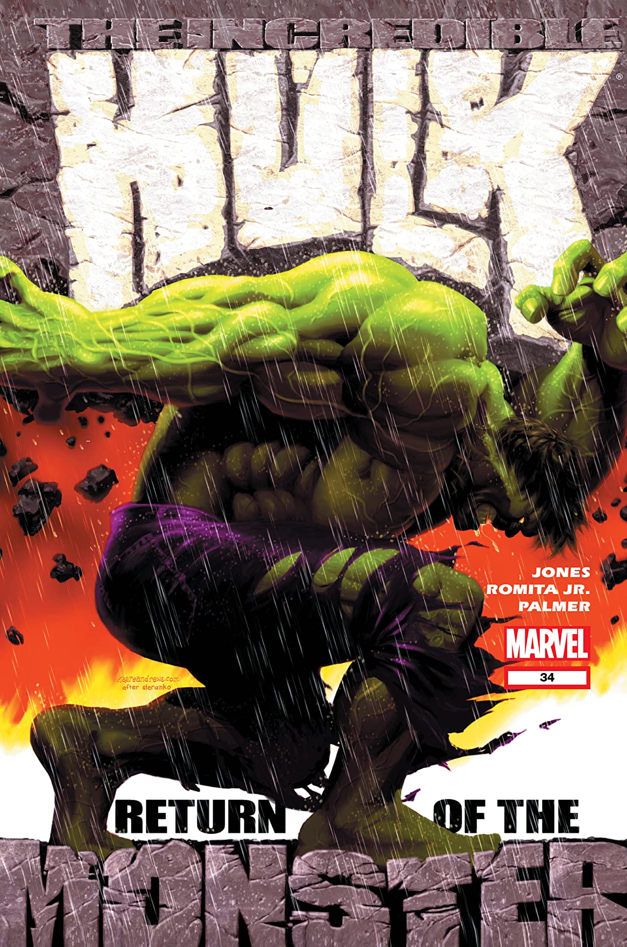 Cover of Incredible Hulk