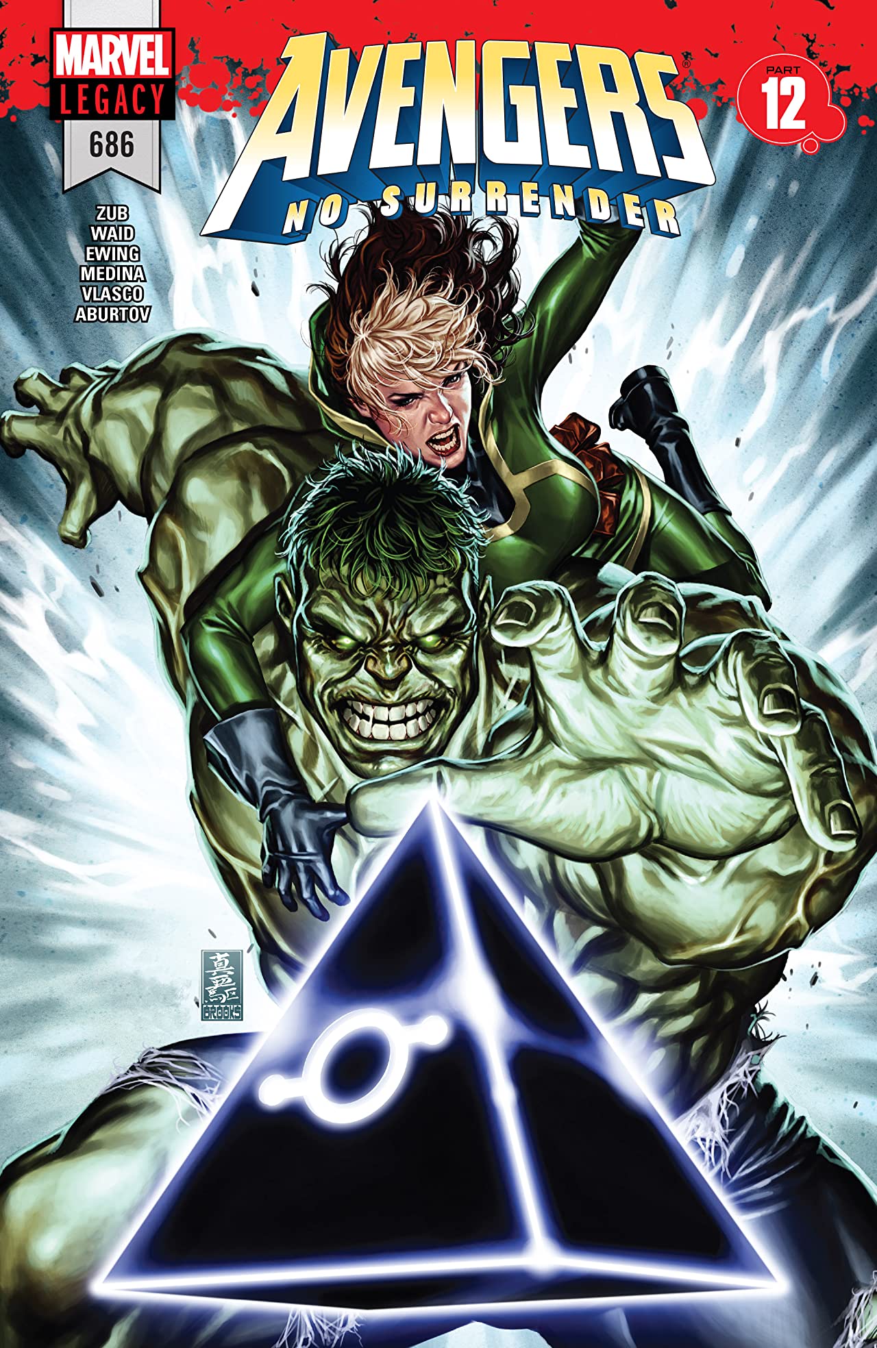 Avengers (2017) #686