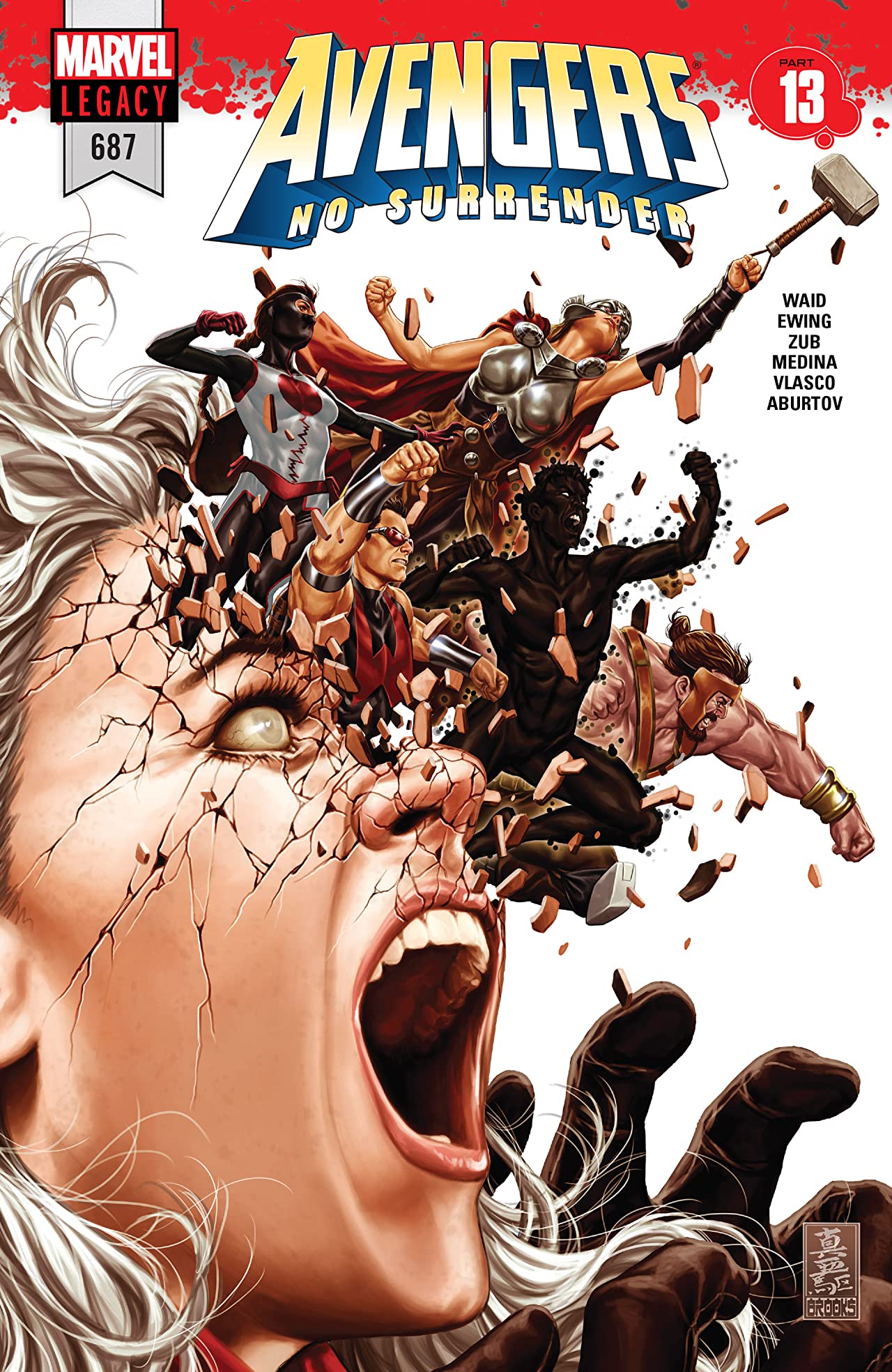 Avengers (2017) #687