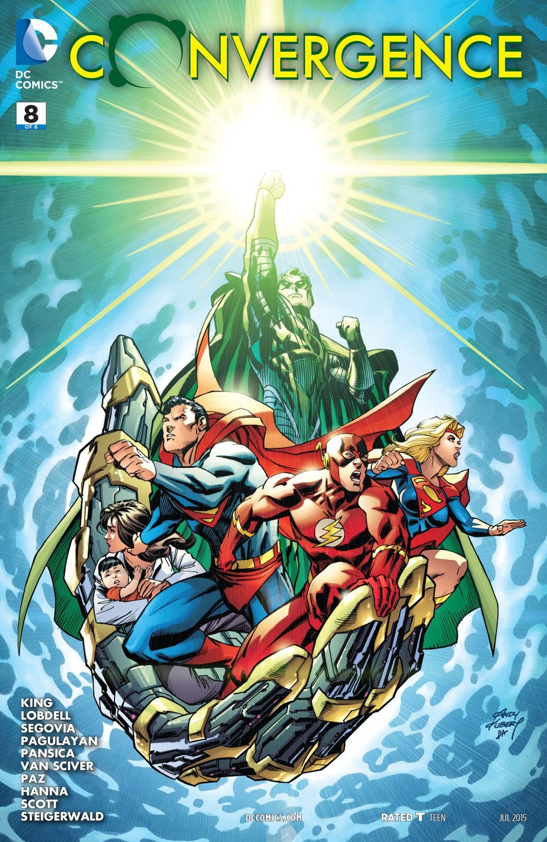 Convergence (2015) #8