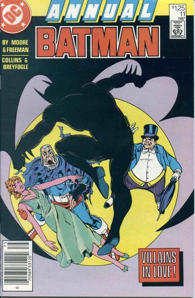 Batman Annual (1961) #11
