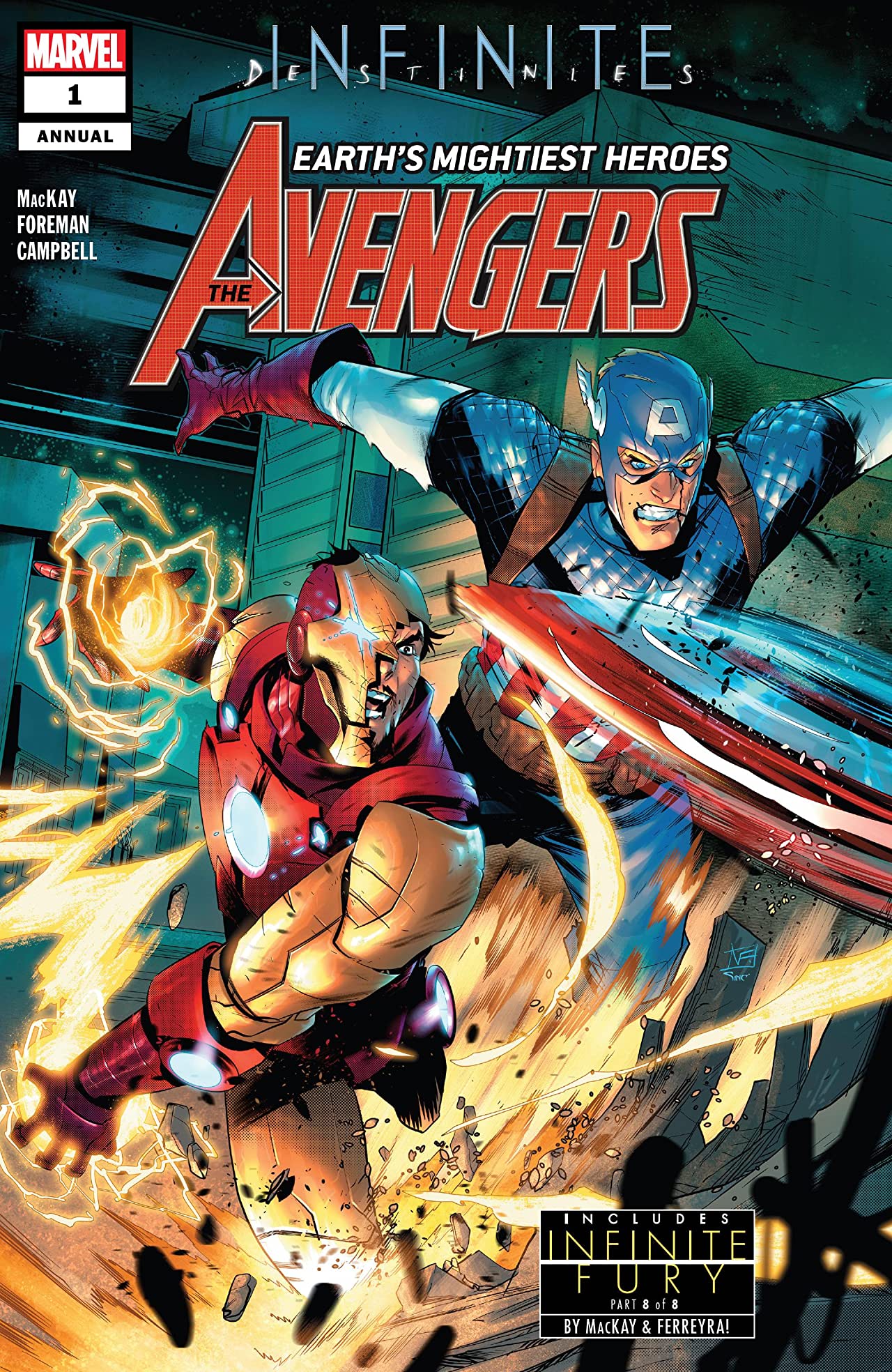 Avengers Annual