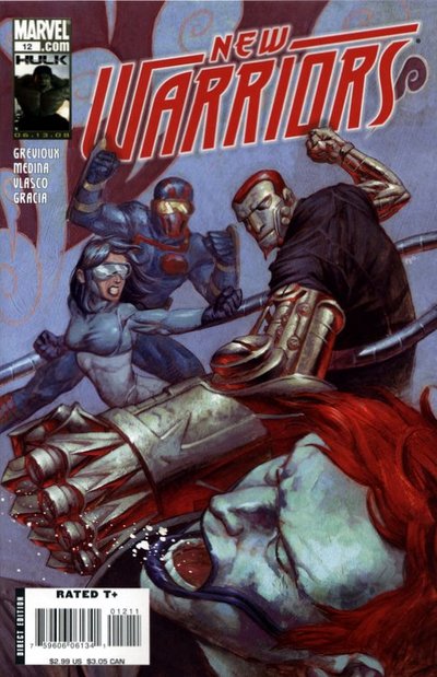 New Warriors (2007) #12 cover