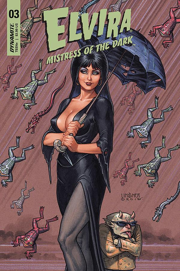 Elvira Mistress of the Dark