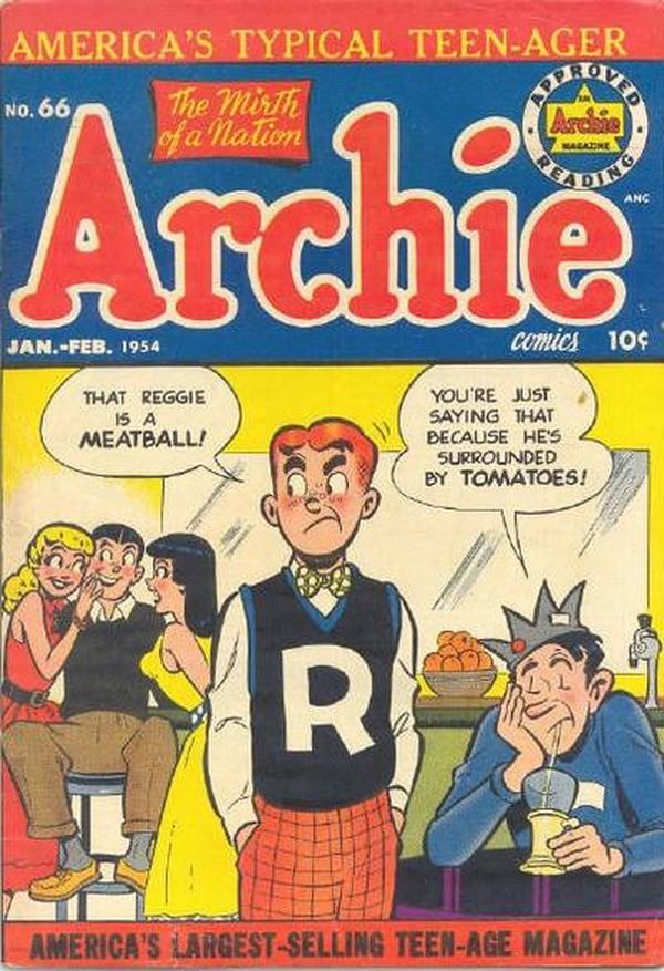 Archie Comics (1942) #66 cover