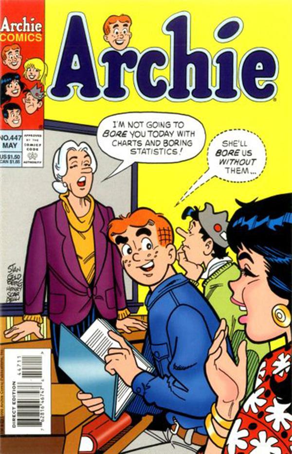 Archie (1959) #447