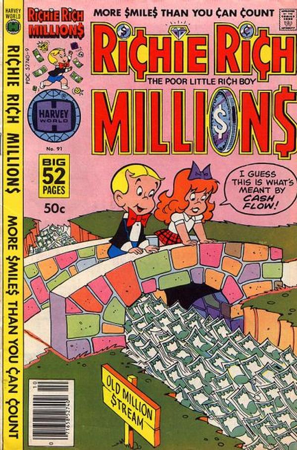 Cover of Richie Rich Millions #91