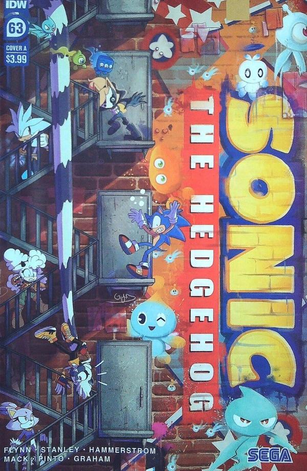 Sonic the Hedgehog