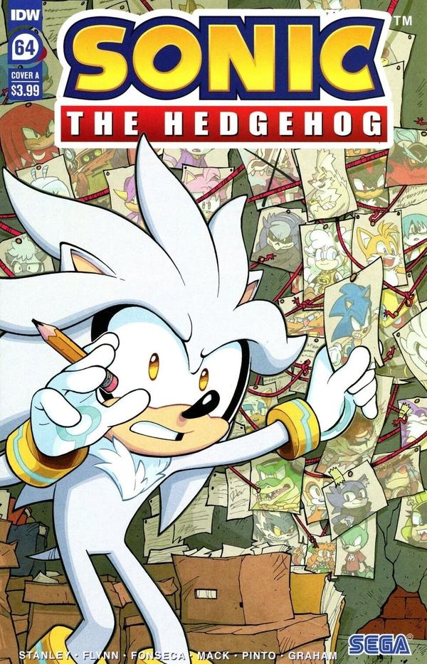 Sonic the Hedgehog