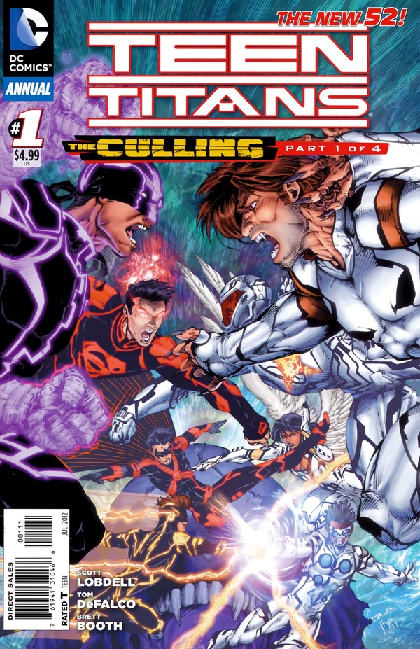 Teen Titans Annual #1 cover