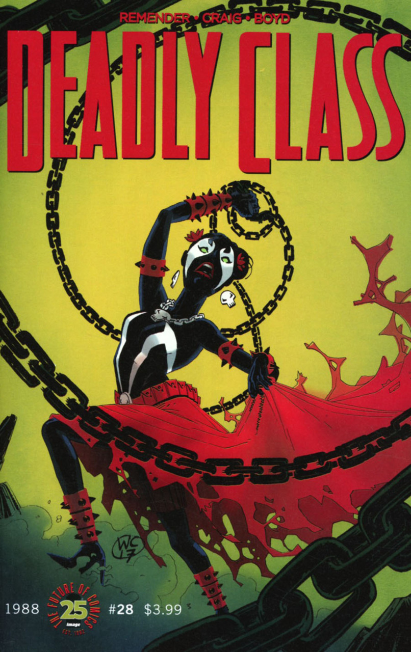 Spawn Month Variant Cover