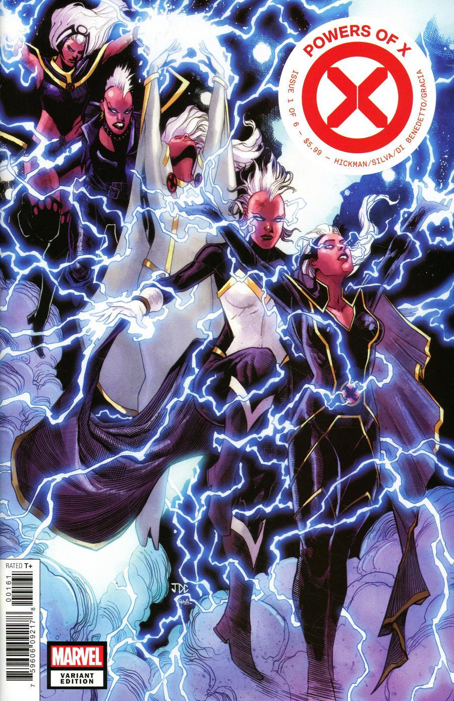 Character Through the Decades Variant Cover cover