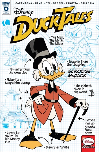 Retailer Incentive 1:10 - Marco Ghiglione cover