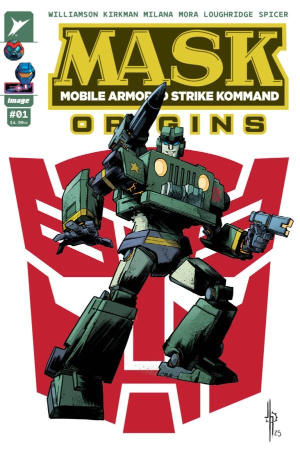 Cover B Jason Howard Variant cover